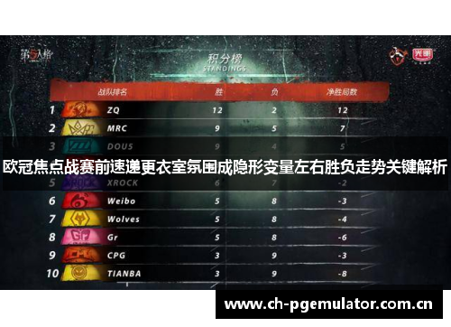 欧冠焦点战赛前速递更衣室氛围成隐形变量左右胜负走势关键解析