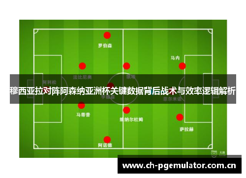 穆西亚拉对阵阿森纳亚洲杯关键数据背后战术与效率逻辑解析